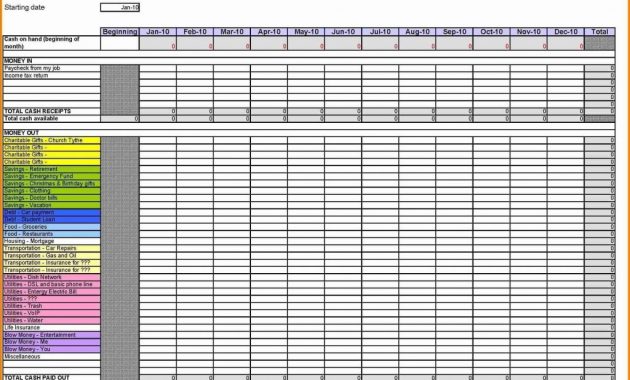 Zero Based Budgeting Template Template Business Regarding Zero intended for proportions 1024 X 793