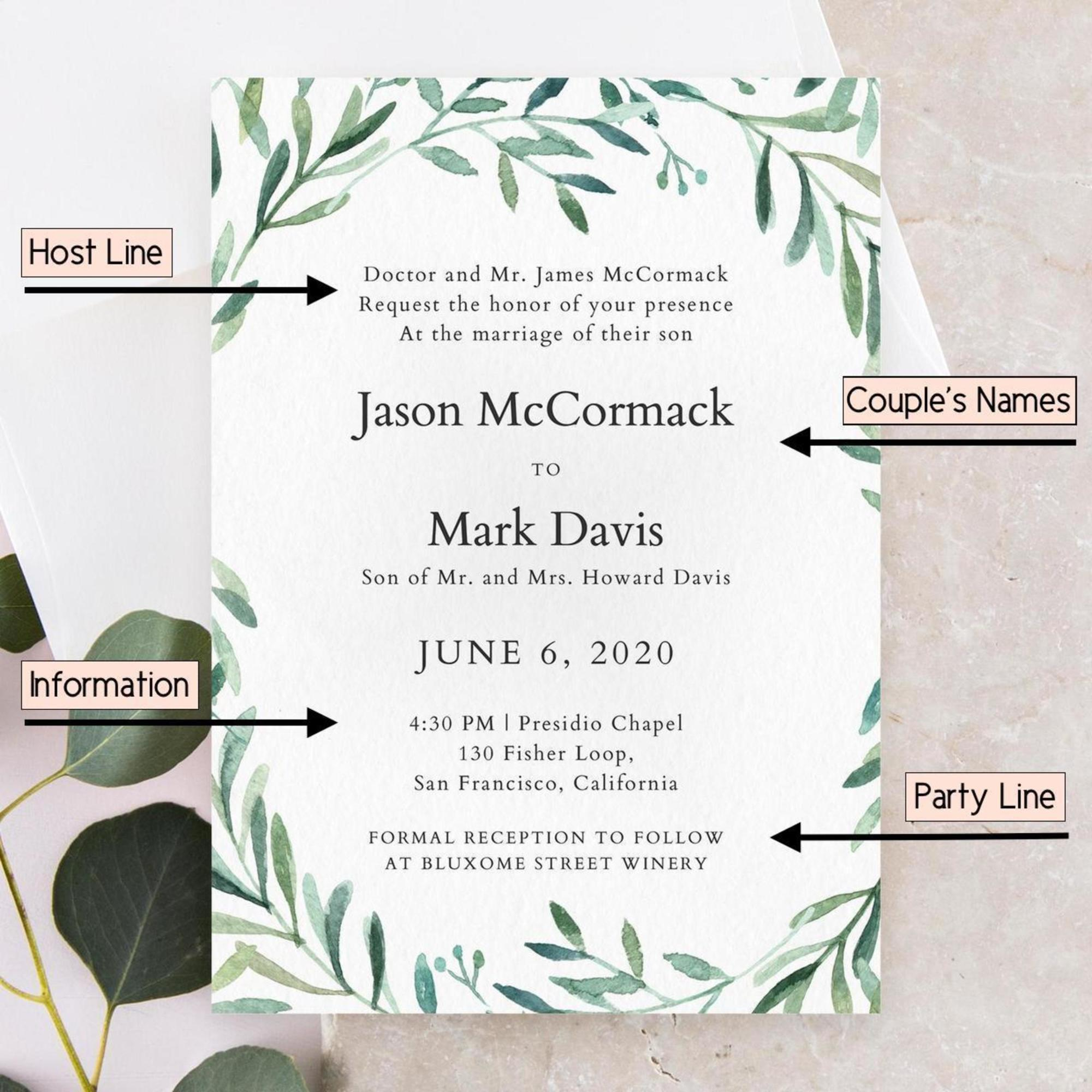 57 Create Amazing Word Wedding Invitation Template Examples With with regard to dimensions 2000 X 2000