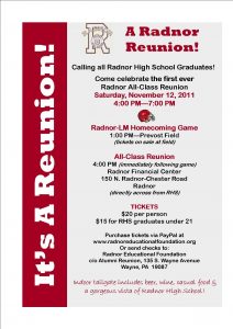 Class Reunion Invitations Invitations Class Reunion Invitations throughout sizing 1240 X 1754