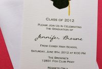 Collection Of Thousands Of Free Graduation Invitation Template From throughout measurements 1331 X 1600