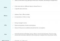 How To Invite A Candidate To An Interview Workable with regard to dimensions 992 X 955