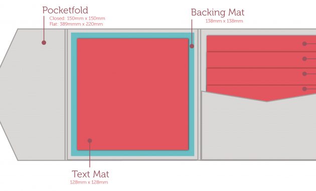 Square Pocketfold Templates Diy Pocketfolds From Paperbliss Uk in size 4961 X 2183