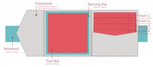 Square Pocketfold Templates Diy Pocketfolds From Paperbliss Uk inside proportions 4961 X 2183