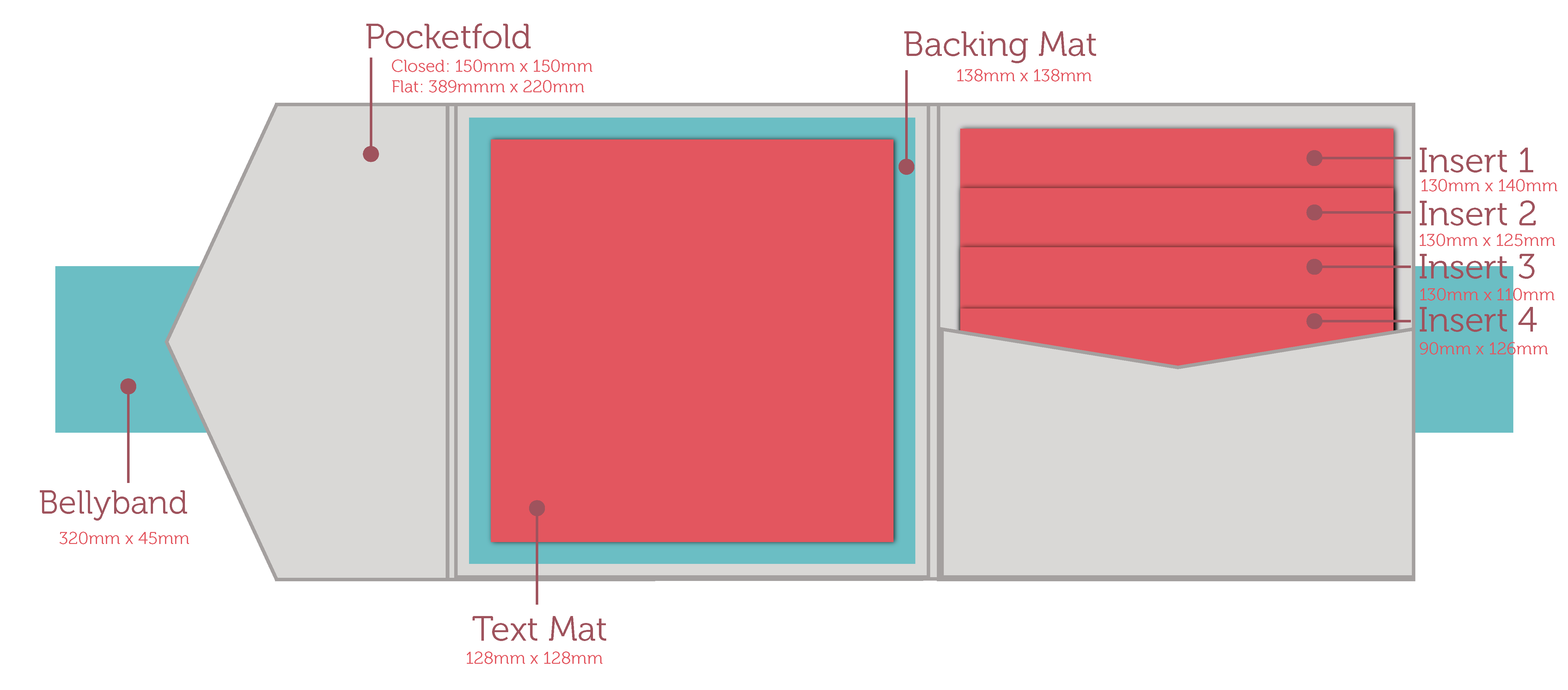 Square Pocketfold Templates Diy Pocketfolds From Paperbliss Uk inside size 4961 X 2183